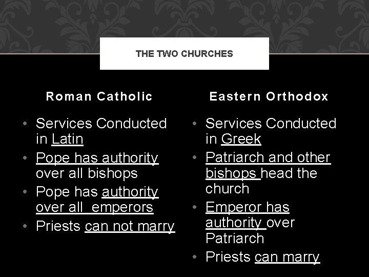 THE TWO CHURCHES Roman Catholic • Services Conducted in Latin • Pope has authority