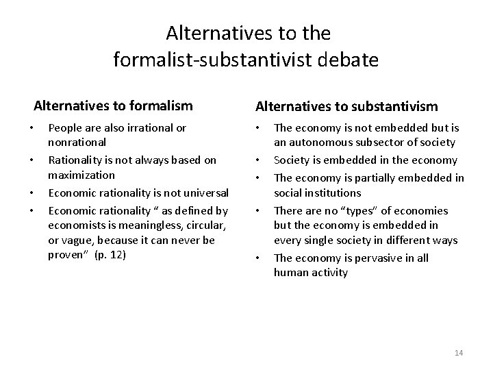 Alternatives to the formalist-substantivist debate Alternatives to formalism • • People are also irrational