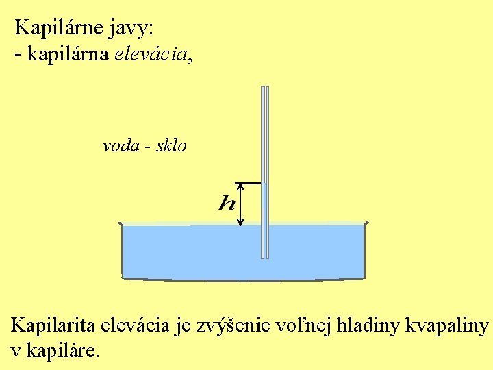 Kapilárne javy: - kapilárna elevácia, voda - sklo Kapilarita elevácia je zvýšenie voľnej hladiny