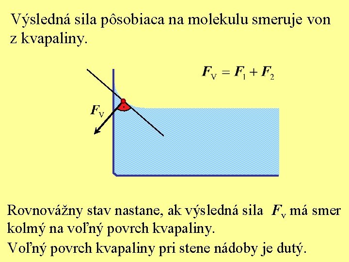 Výsledná sila pôsobiaca na molekulu smeruje von z kvapaliny. Rovnovážny stav nastane, ak výsledná