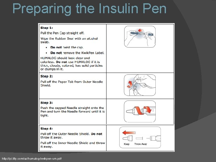 Preparing the Insulin Pen http: //pi. lilly. com/us/humalog-kwikpen-um. pdf 