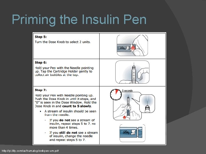 Priming the Insulin Pen http: //pi. lilly. com/us/humalog-kwikpen-um. pdf 