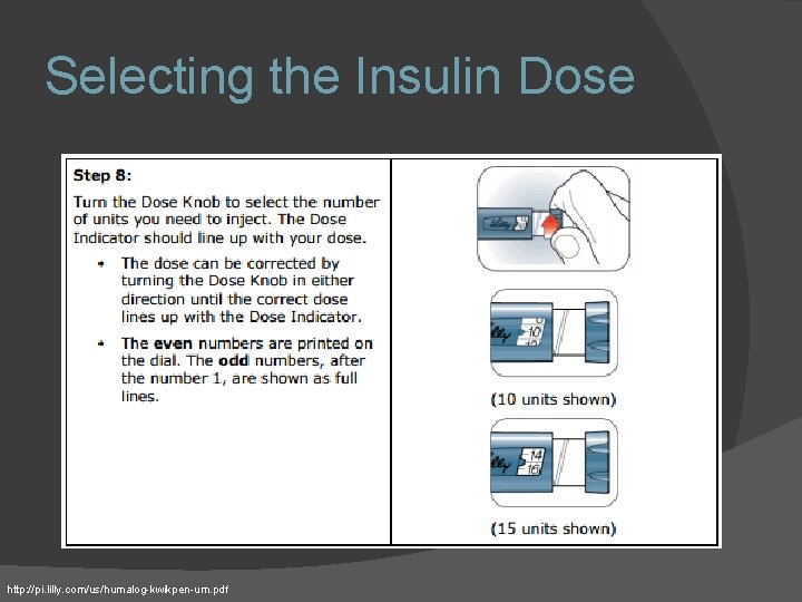 Selecting the Insulin Dose http: //pi. lilly. com/us/humalog-kwikpen-um. pdf 
