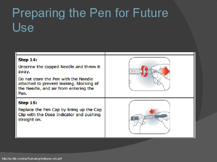 Preparing the Pen for Future Use http: //pi. lilly. com/us/humalog-kwikpen-um. pdf 