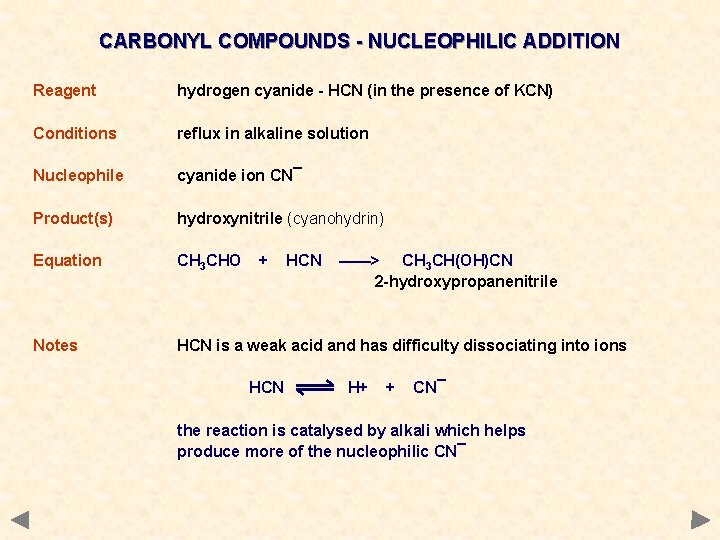 CARBONYL COMPOUNDS - NUCLEOPHILIC ADDITION Reagent hydrogen cyanide - HCN (in the presence of