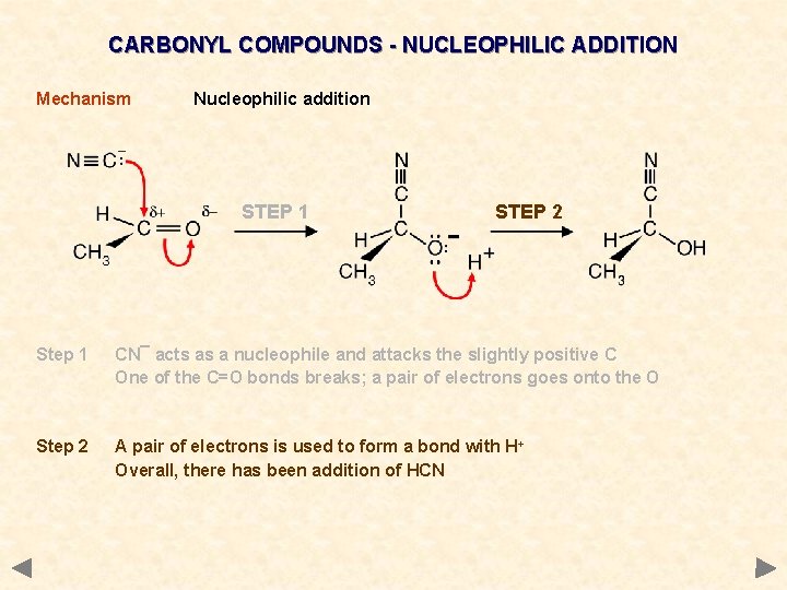 CARBONYL COMPOUNDS - NUCLEOPHILIC ADDITION Mechanism Nucleophilic addition STEP 1 STEP 2 Step 1