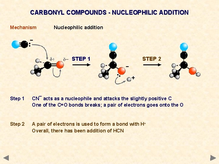 CARBONYL COMPOUNDS - NUCLEOPHILIC ADDITION Mechanism Nucleophilic addition STEP 1 STEP 2 Step 1