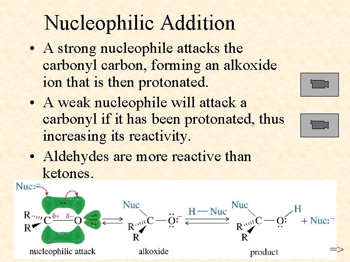 Nucleophilic Addition • A strong nucleophile attacks the carbonyl carbon, forming an alkoxide ion