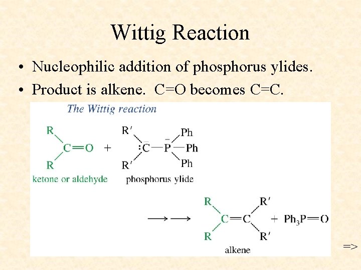 Wittig Reaction • Nucleophilic addition of phosphorus ylides. • Product is alkene. C=O becomes