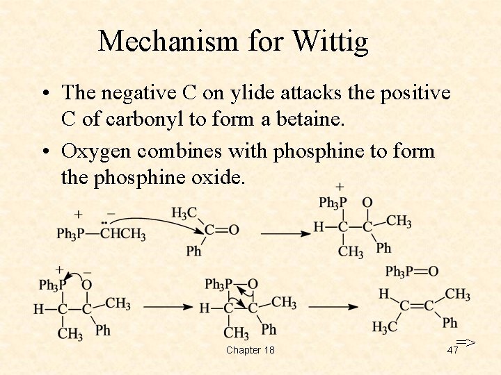 Mechanism for Wittig • The negative C on ylide attacks the positive C of