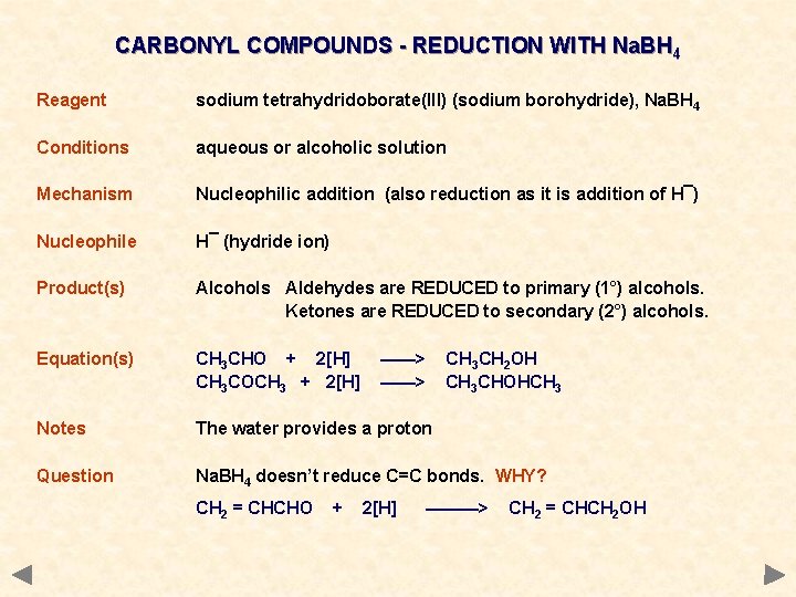 CARBONYL COMPOUNDS - REDUCTION WITH Na. BH 4 Reagent sodium tetrahydridoborate(III) (sodium borohydride), Na.