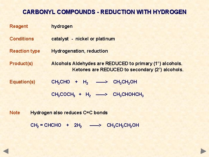 CARBONYL COMPOUNDS - REDUCTION WITH HYDROGEN Reagent hydrogen Conditions catalyst - nickel or platinum