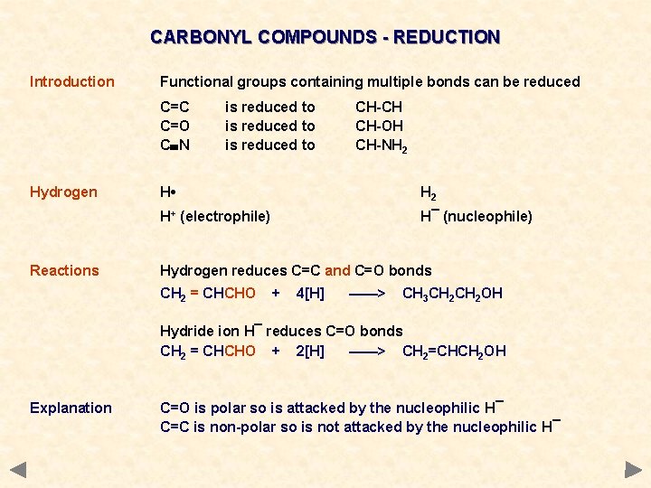 CARBONYL COMPOUNDS - REDUCTION Introduction Functional groups containing multiple bonds can be reduced C=C