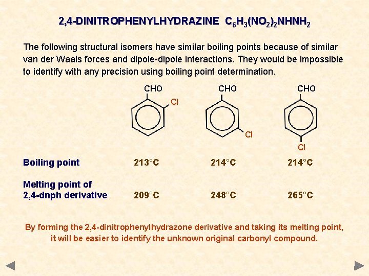 2, 4 -DINITROPHENYLHYDRAZINE C 6 H 3(NO 2)2 NHNH 2 The following structural isomers