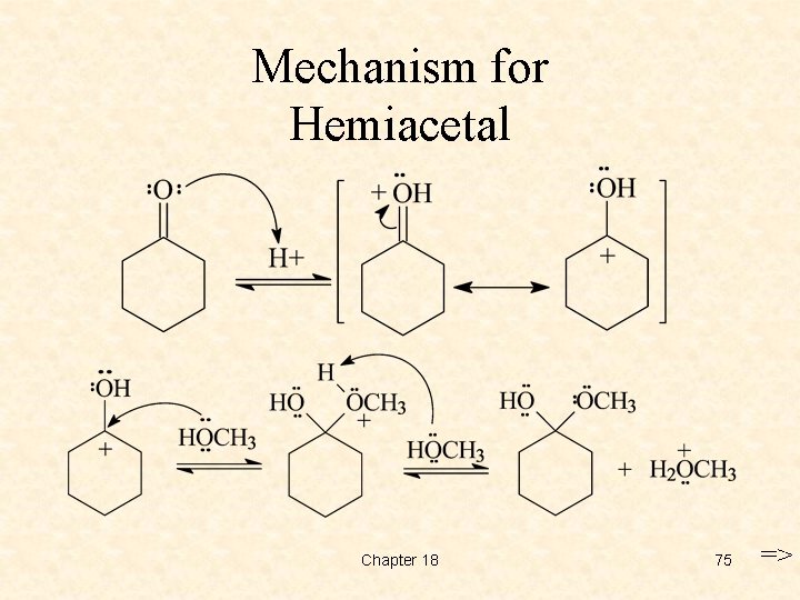 Mechanism for Hemiacetal Chapter 18 75 => 