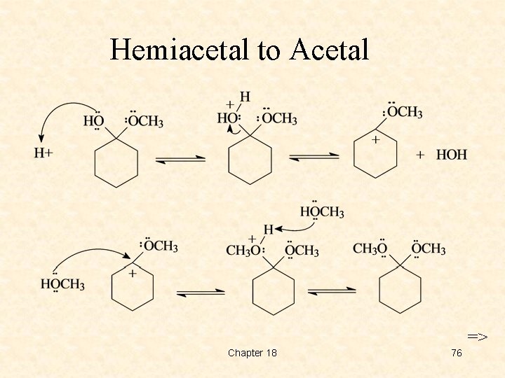 Hemiacetal to Acetal => Chapter 18 76 