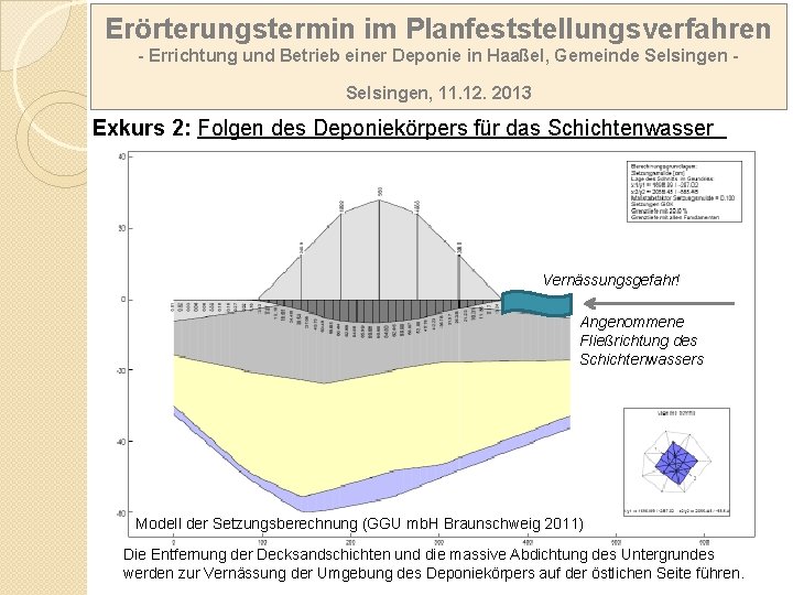 Erörterungstermin im Planfeststellungsverfahren - Errichtung und Betrieb einer Deponie in Haaßel, Gemeinde Selsingen, 11. Erörterungstermin im Planfeststellungsverfahren - Errichtung und Betrieb einer Deponie in Haaßel, Gemeinde Selsingen, 11.