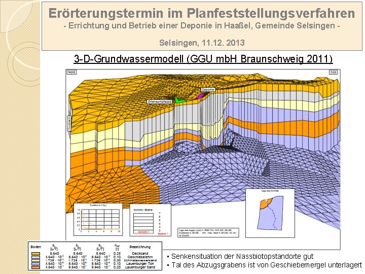 Erörterungstermin im Planfeststellungsverfahren - Errichtung und Betrieb einer Deponie in Haaßel, Gemeinde Selsingen, 11. Erörterungstermin im Planfeststellungsverfahren - Errichtung und Betrieb einer Deponie in Haaßel, Gemeinde Selsingen, 11.