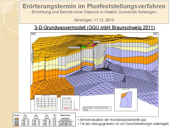 Erörterungstermin im Planfeststellungsverfahren - Errichtung und Betrieb einer Deponie in Haaßel, Gemeinde Selsingen, 11.