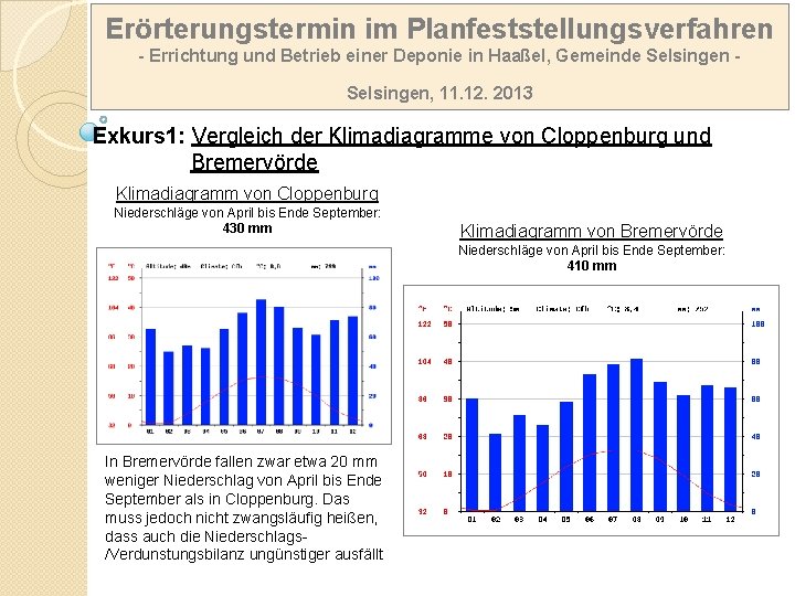 Erörterungstermin im Planfeststellungsverfahren - Errichtung und Betrieb einer Deponie in Haaßel, Gemeinde Selsingen, 11. Erörterungstermin im Planfeststellungsverfahren - Errichtung und Betrieb einer Deponie in Haaßel, Gemeinde Selsingen, 11.