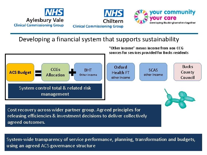 Developing a financial system that supports sustainability “Other income” means income from non CCG