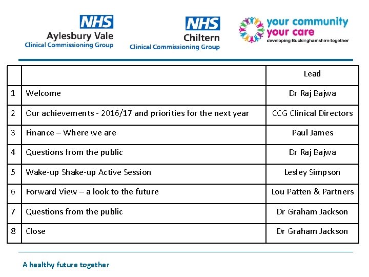 Lead 1 Welcome 2 Our achievements - 2016/17 and priorities for the next year