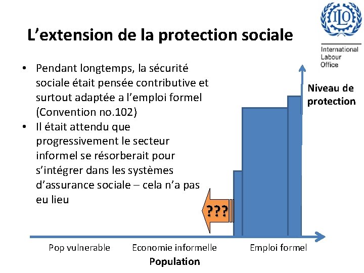 L’extension de la protection sociale • Pendant longtemps, la sécurité sociale était pensée contributive