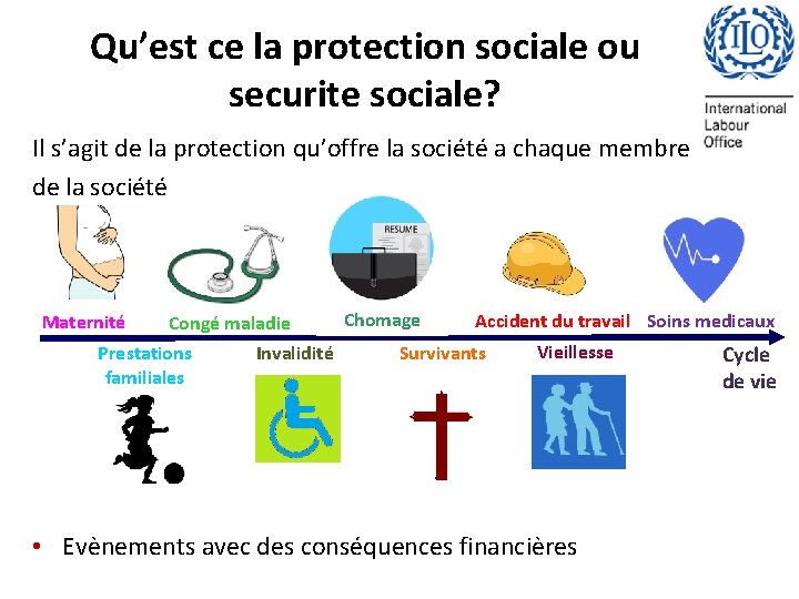 Qu’est ce la protection sociale ou securite sociale? Il s’agit de la protection qu’offre