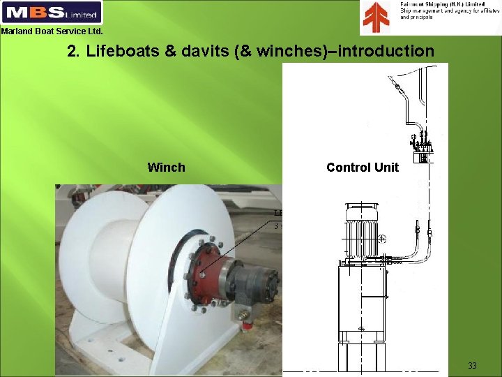 Marland Boat Service Ltd. 2. Lifeboats & davits (& winches)–introduction Winch Control Unit 33