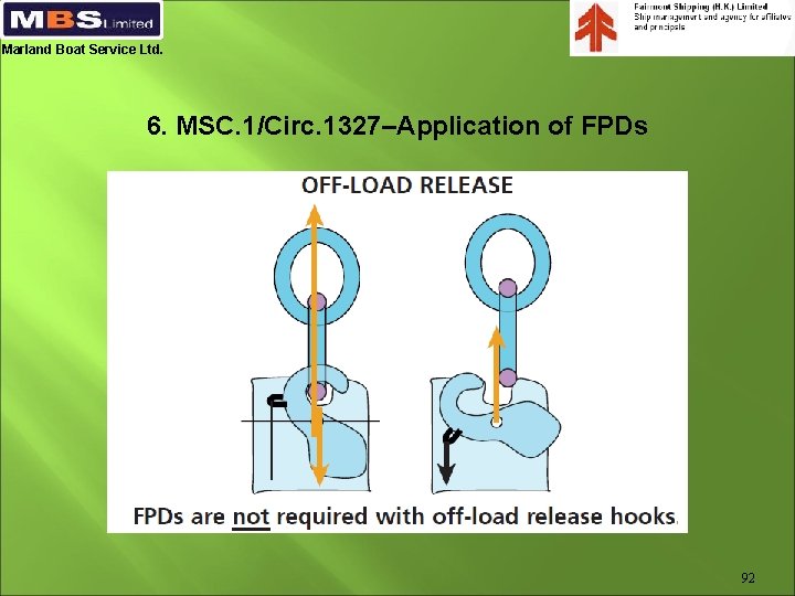 Marland Boat Service Ltd. 6. MSC. 1/Circ. 1327–Application of FPDs 92 