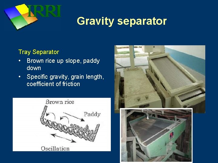 Gravity separator Tray Separator • Brown rice up slope, paddy down • Specific gravity,