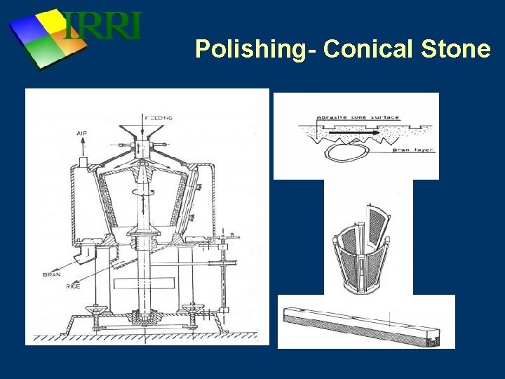 Polishing- Conical Stone 
