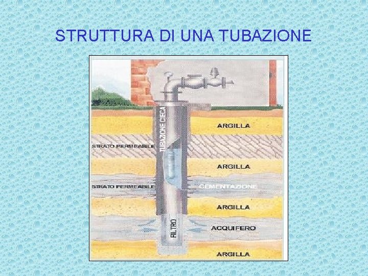 STRUTTURA DI UNA TUBAZIONE 