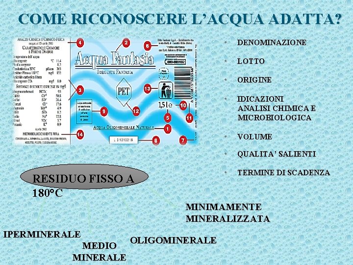 COME RICONOSCERE L’ACQUA ADATTA? • DENOMINAZIONE • LOTTO • ORIGINE • IDICAZIONI ANALISI CHIMICA