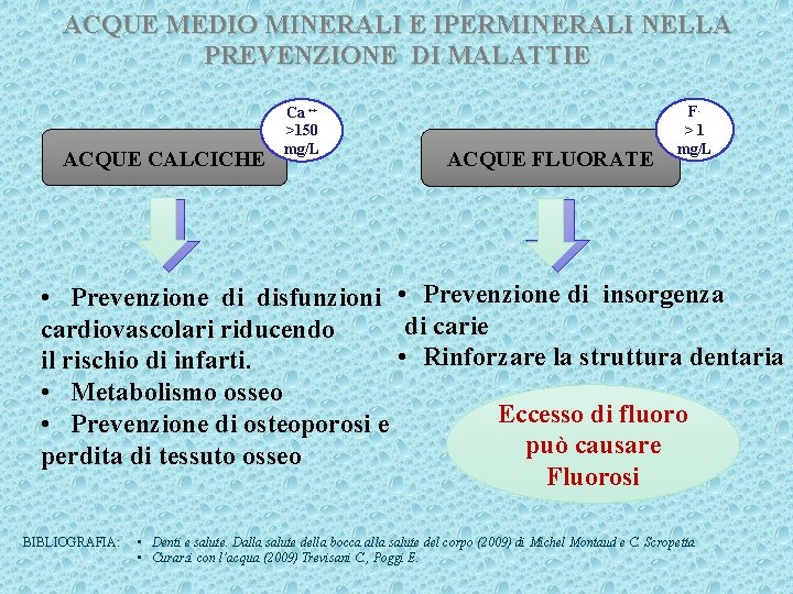 ACQUE MEDIO MINERALI E IPERMINERALI NELLA PREVENZIONE DI MALATTIE ACQUE CALCICHE Ca ++ >150