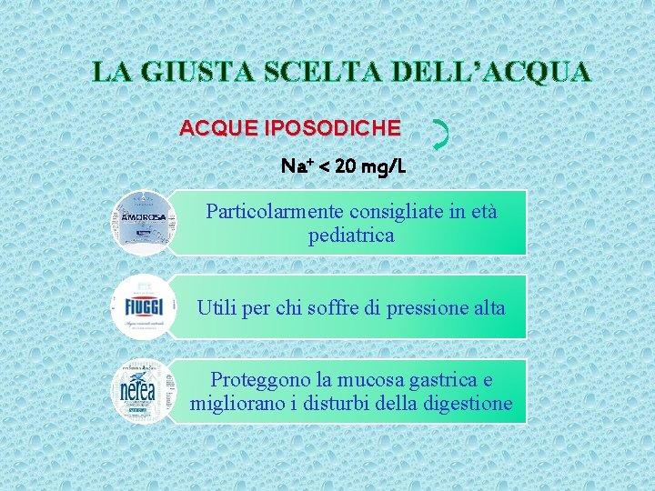 LA GIUSTA SCELTA DELL’ACQUA ACQUE IPOSODICHE Na+ < 20 mg/L Particolarmente consigliate in età