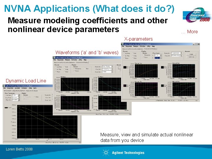 NVNA Applications (What does it do? ) Measure modeling coefficients and other nonlinear device