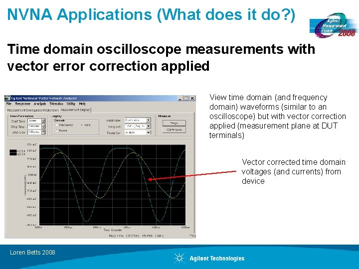 NVNA Applications (What does it do? ) Time domain oscilloscope measurements with vector error