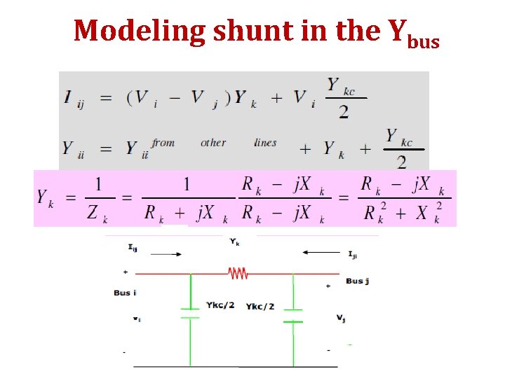 Modeling shunt in the Ybus 