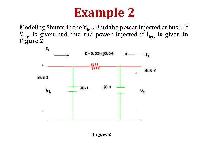 Example 2 Modeling Shunts in the Ybus. Find the power injected at bus 1