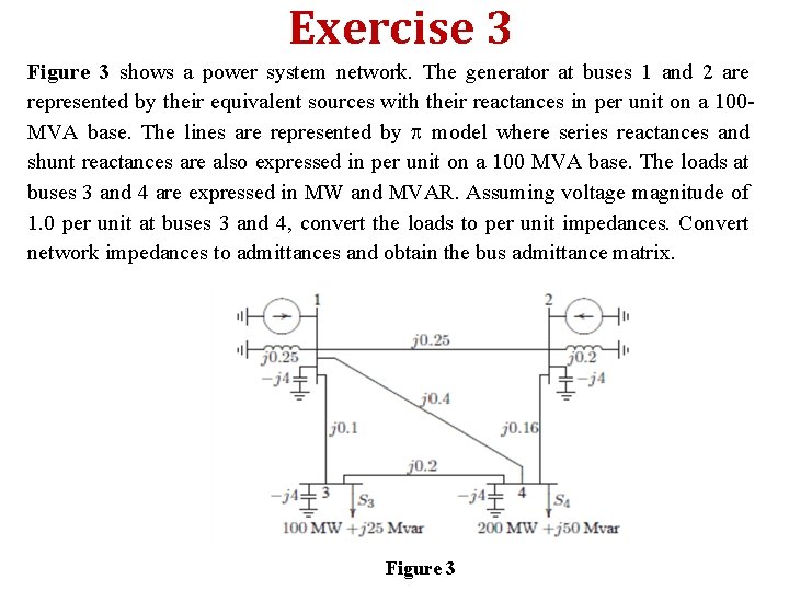 Exercise 3 Figure 3 shows a power system network. The generator at buses 1