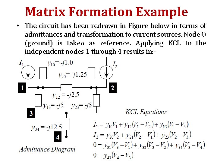 Matrix Formation Example • The circuit has been redrawn in Figure below in terms