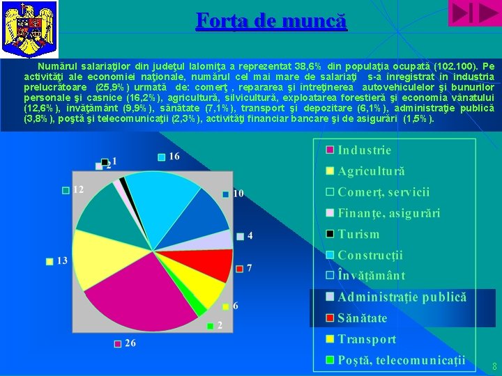 Forţa de muncă Numărul salariaţilor din judeţul Ialomiţa a reprezentat 38, 6% din populaţia