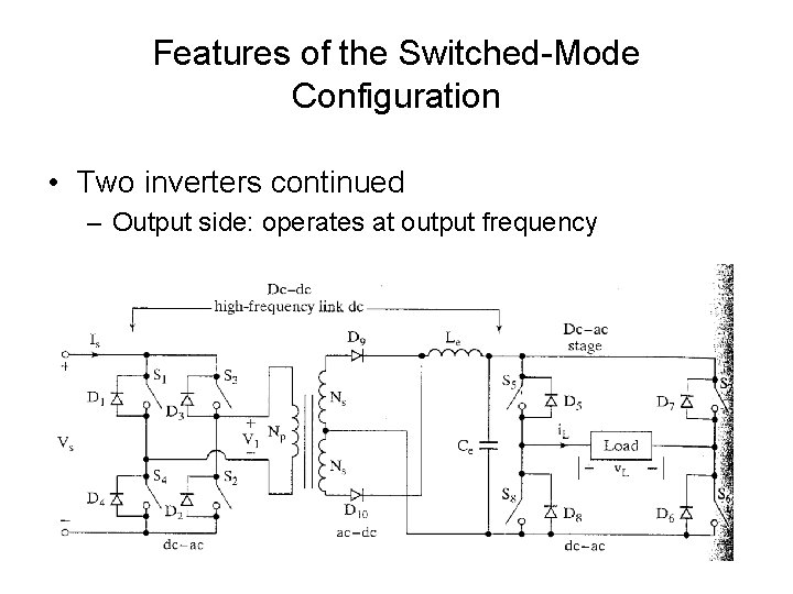 Features of the Switched-Mode Configuration • Two inverters continued – Output side: operates at