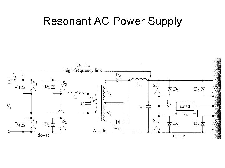 Resonant AC Power Supply 