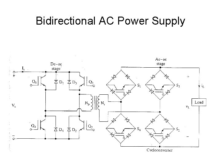 Bidirectional AC Power Supply 