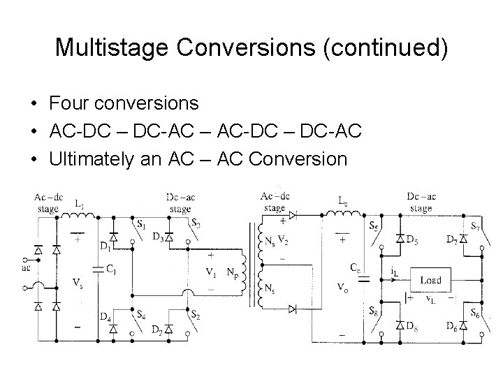 Multistage Conversions (continued) • Four conversions • AC-DC – DC-AC – AC-DC – DC-AC
