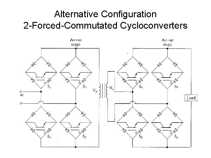 Alternative Configuration 2 -Forced-Commutated Cycloconverters 