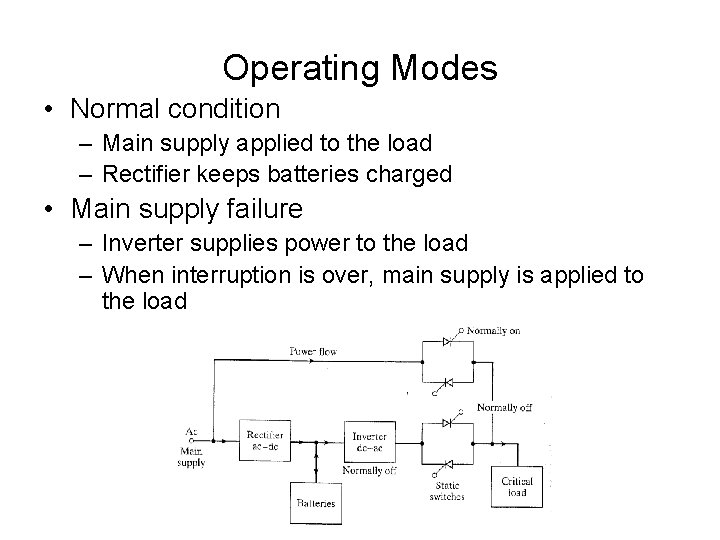 Operating Modes • Normal condition – Main supply applied to the load – Rectifier