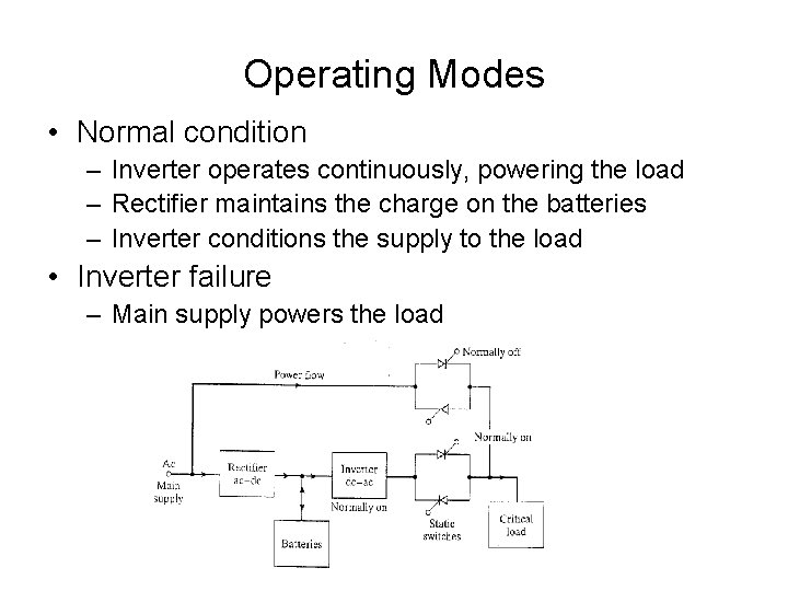 Operating Modes • Normal condition – Inverter operates continuously, powering the load – Rectifier